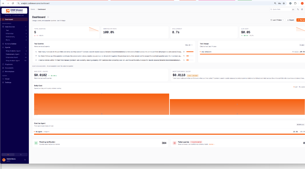 Tenant Dashboard