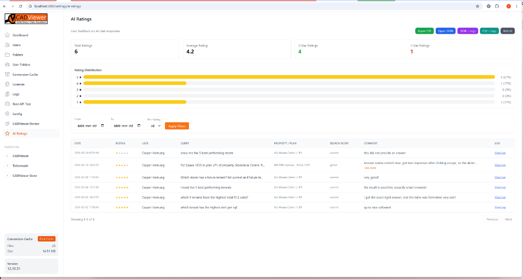 AI Ratings Pane