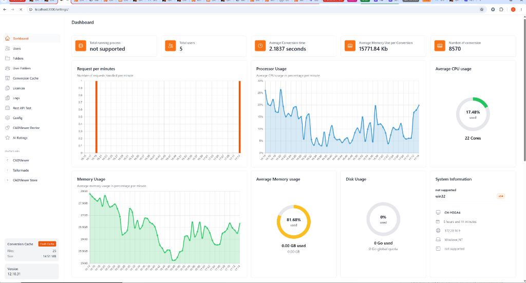 Conversion Server Dashboard